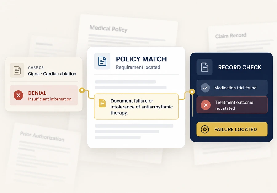 A denial traced to the exact payer policy requirement