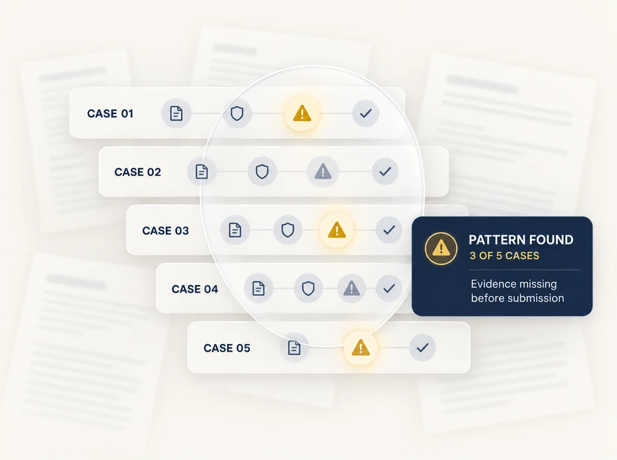 Pattern insights across five reviewed cases